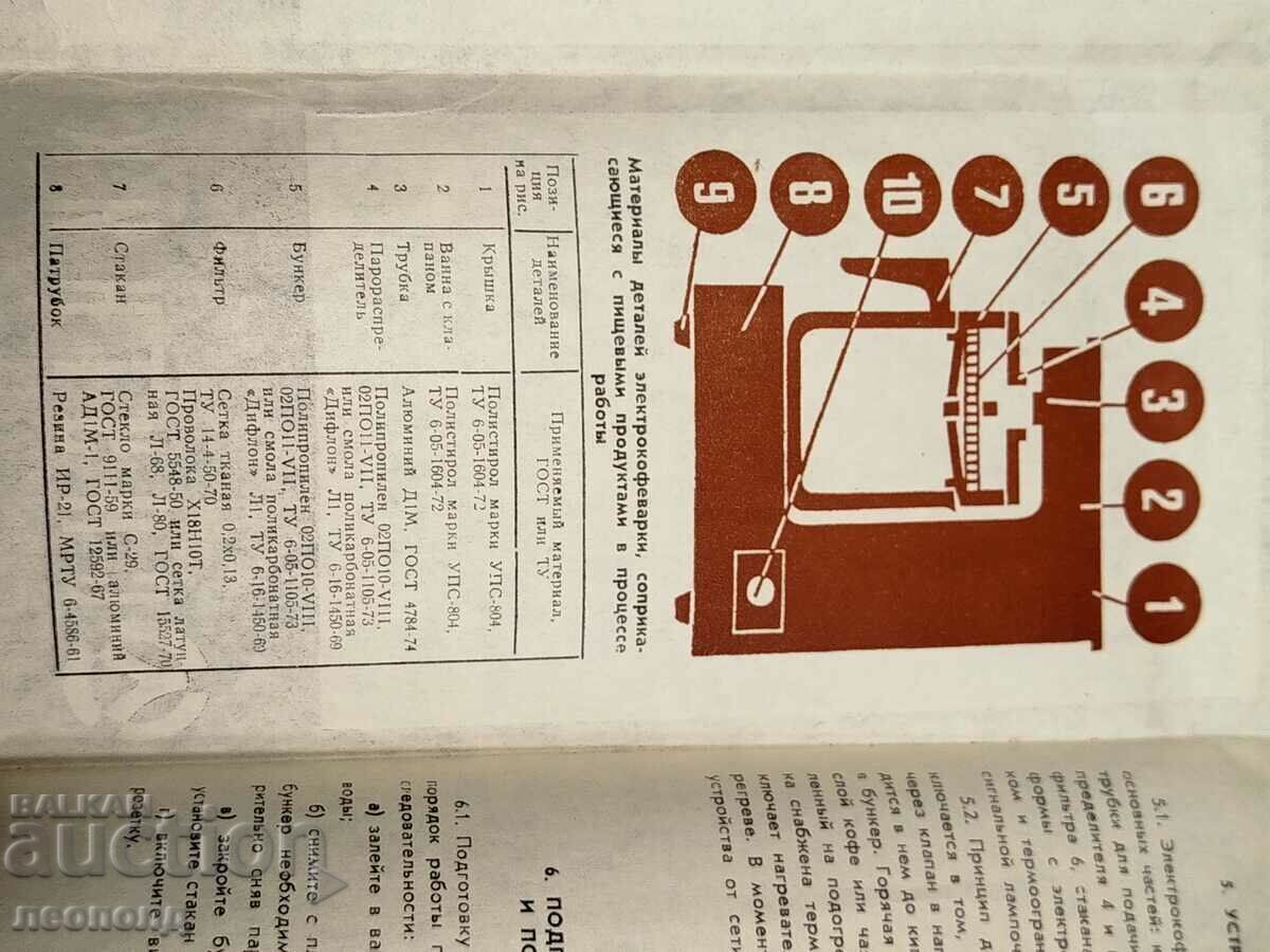 OLD RETRO SOC USSR COFFEE MACHINE BODROST - 5
