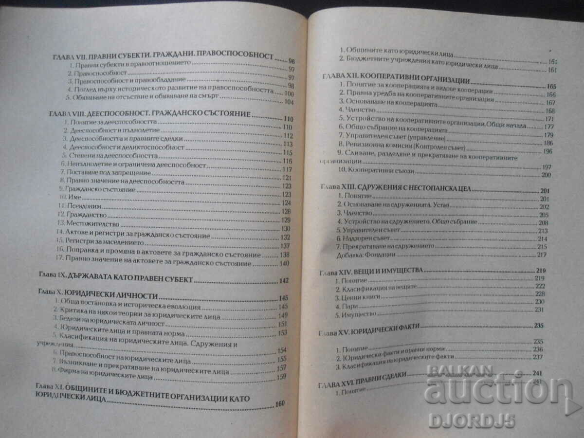 Delivery of CIVIL LAW, General Part Delivery of CIVIL LAW, General Part