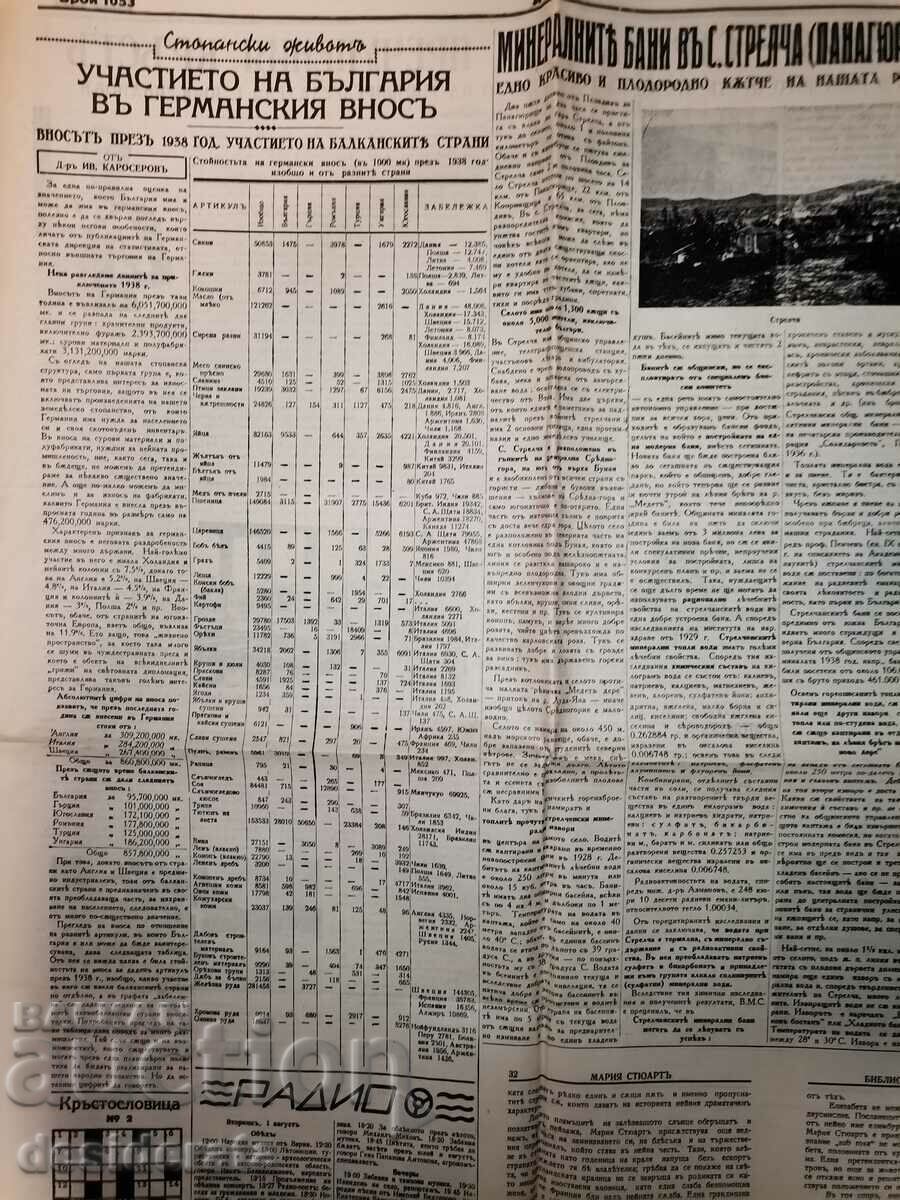 Доставка на Вестник "Днесь" Доставка на Вестник "Днесь"