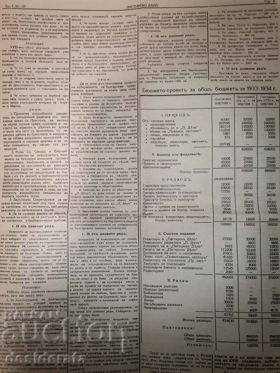 Auction  Newspaper "Pastirsko delo"