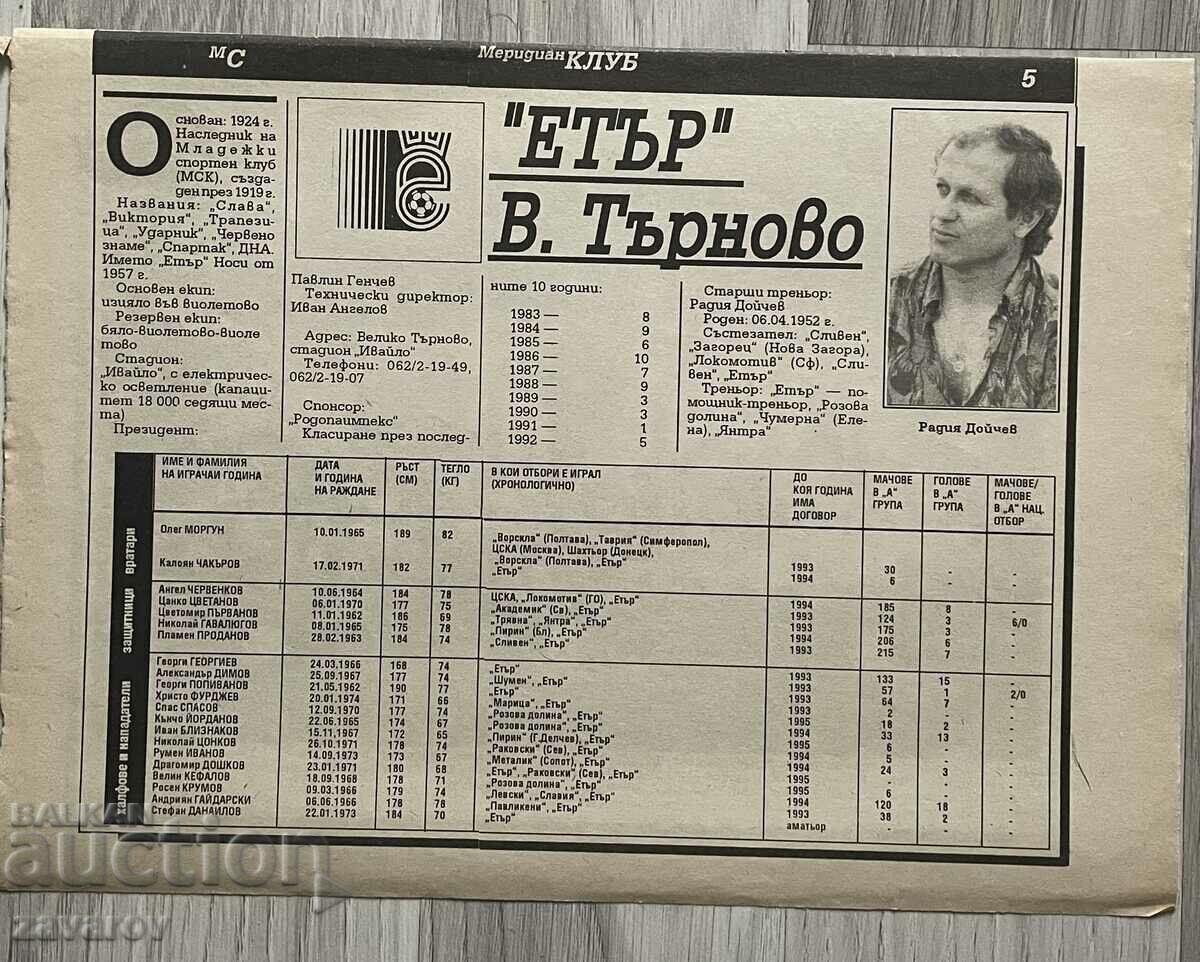 Eter Veliko Tarnovo 1992 Ivaylo Team Football Meridian Sprint with price 5.00 BGN | € 2.56 Eter Veliko Tarnovo 1992 Ivaylo Team Football Meridian Sprint with price 5.00 BGN | € 2.56