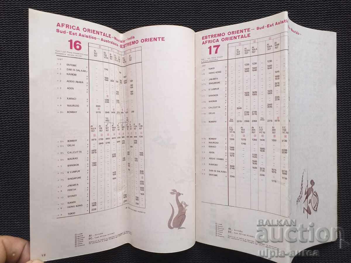 AIR INDIA Aviation Airlines with price 12.00 BGN | € 6.14 AIR INDIA Aviation Airlines with price 12.00 BGN | € 6.14