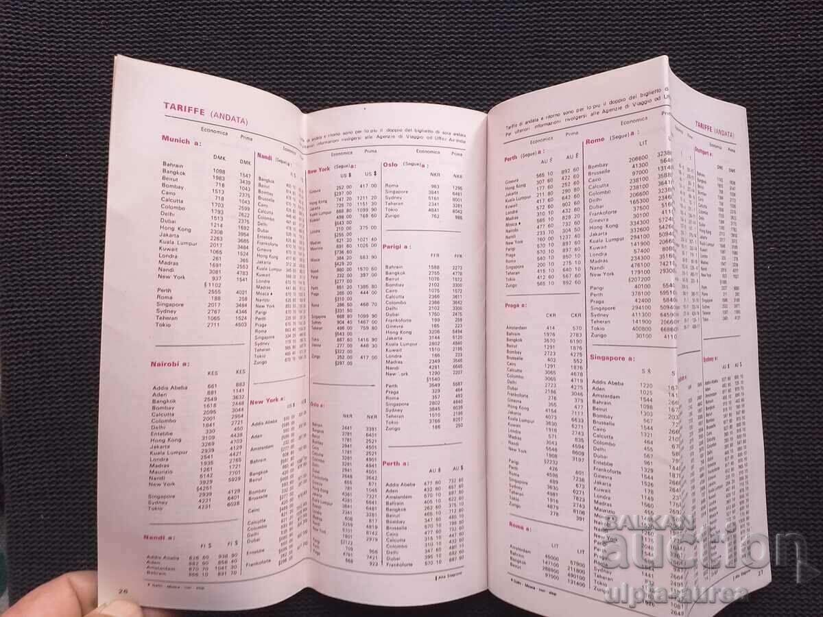 Auction AIR INDIA Aviation Airlines Auction AIR INDIA Aviation Airlines