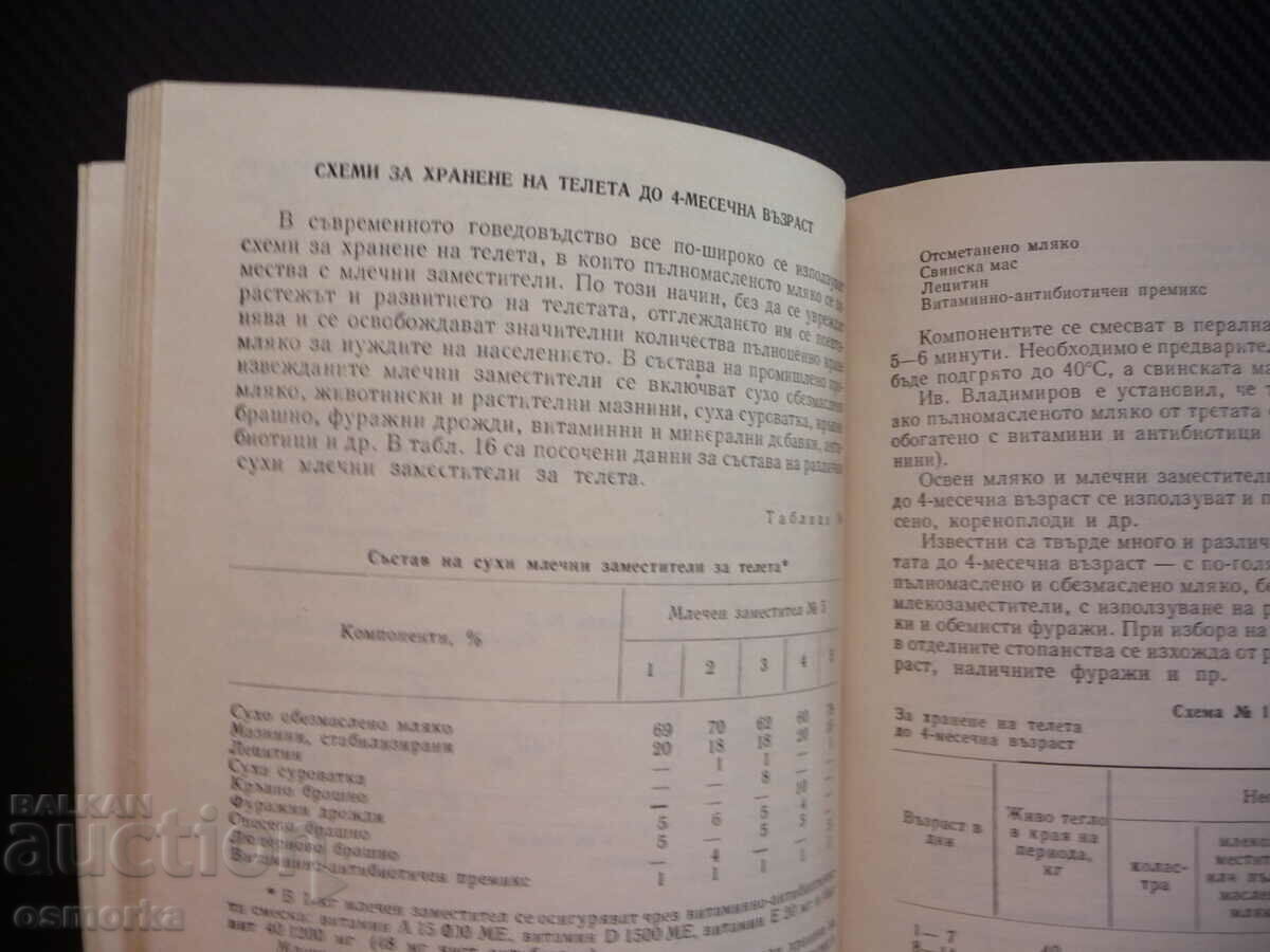 Rations and feed mixtures for farm animal nutrition with price 49.00 BGN | € 25.05