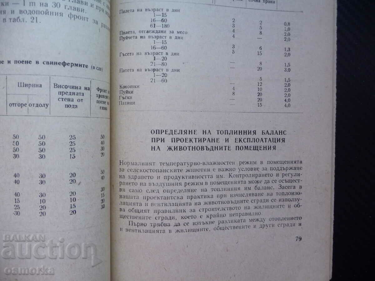 Veterinary hygiene methods, norms and parameters of animal husbandry with price 16.00 BGN | € 8.18 Veterinary hygiene methods, norms and parameters of animal husbandry with price 16.00 BGN | € 8.18