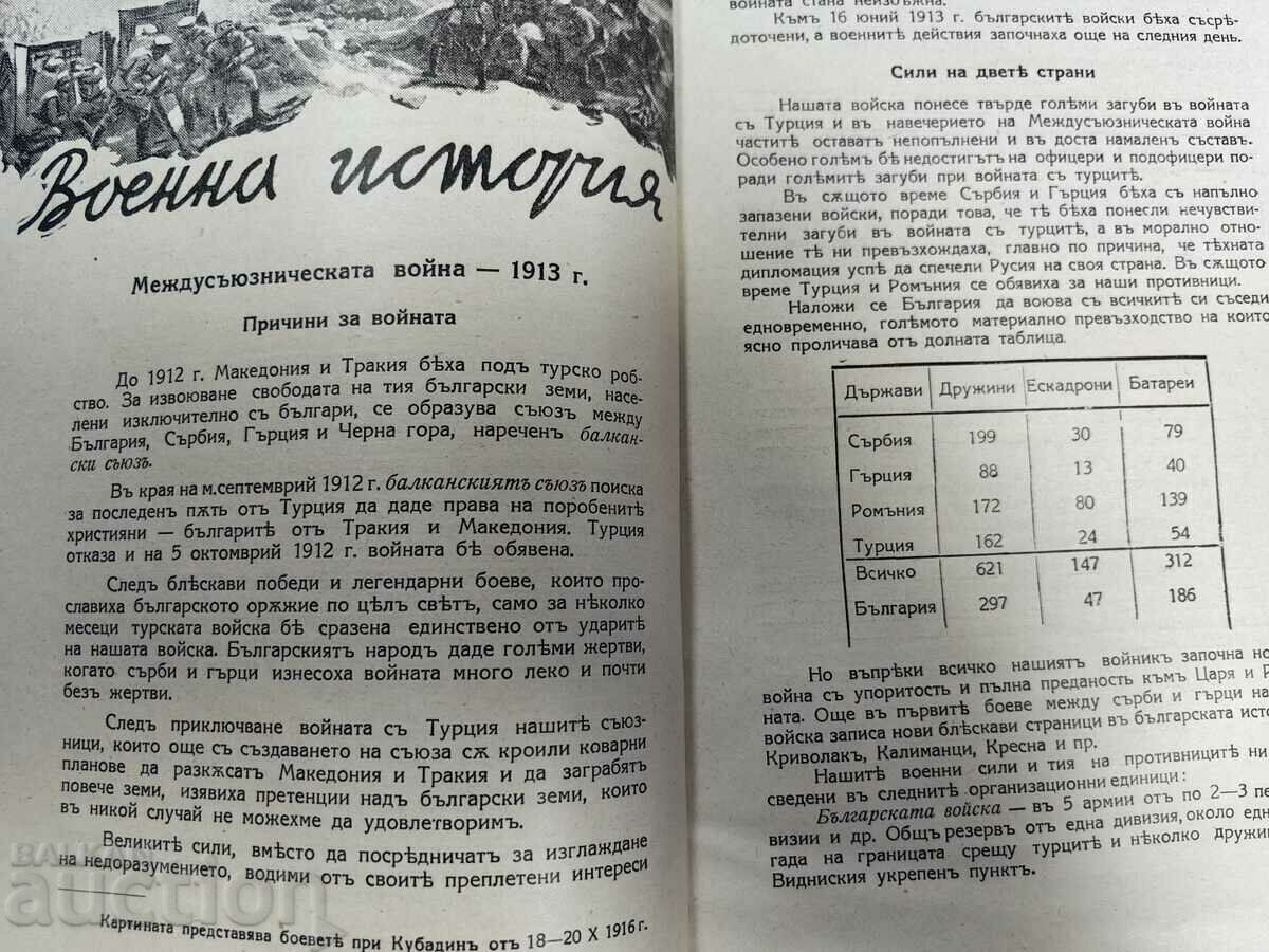 Delivery of NCO JOURNAL KINGDOM OF BULGARIA MAGAZINE NEWSPAPER