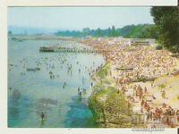 Card Bulgaria Varna Central Sea Baths 2*