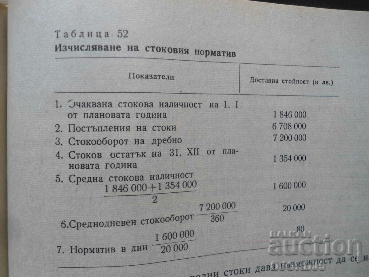 Economics and Organization of Internal Trade, Part Two - 6 Economics and Organization of Internal Trade, Part Two - 6