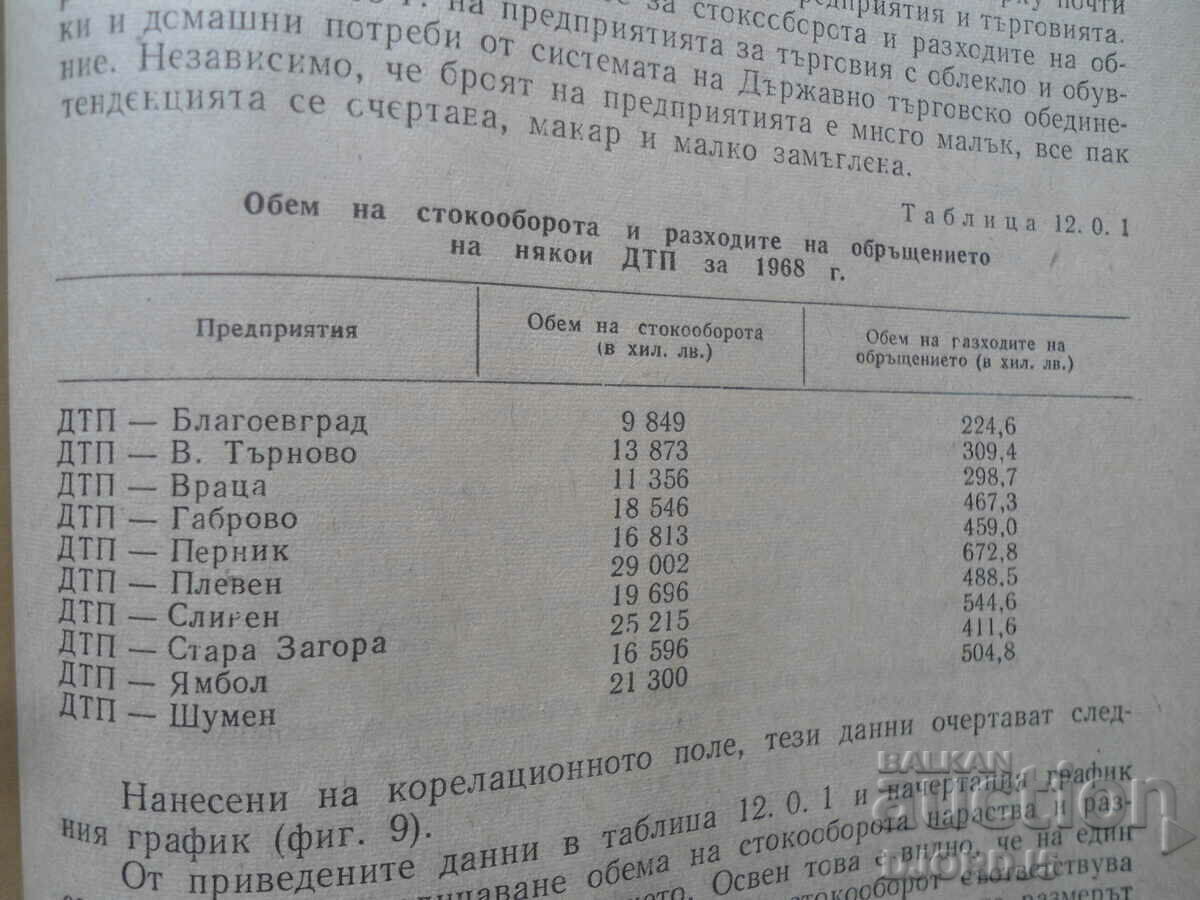 Application of math. methods in economics. of domestic trade - 6 Application of math. methods in economics. of domestic trade - 6
