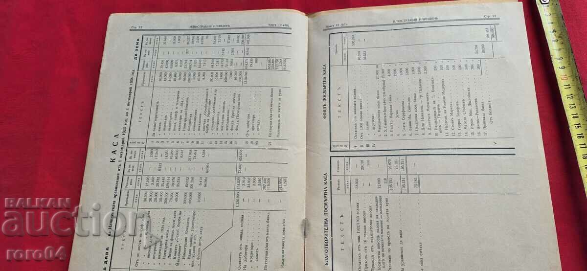 ΕΙΚΟΝΙΣΗ ΙΛΙΝΤΕΝ - ΕΤΟΣ ΣΤ', ΤΕΥΧΟΣ 10 - 1934 - 7