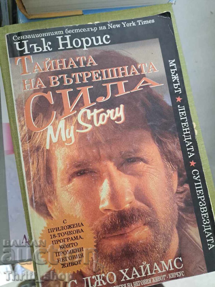 Secretul forței interioare Chuck Norris