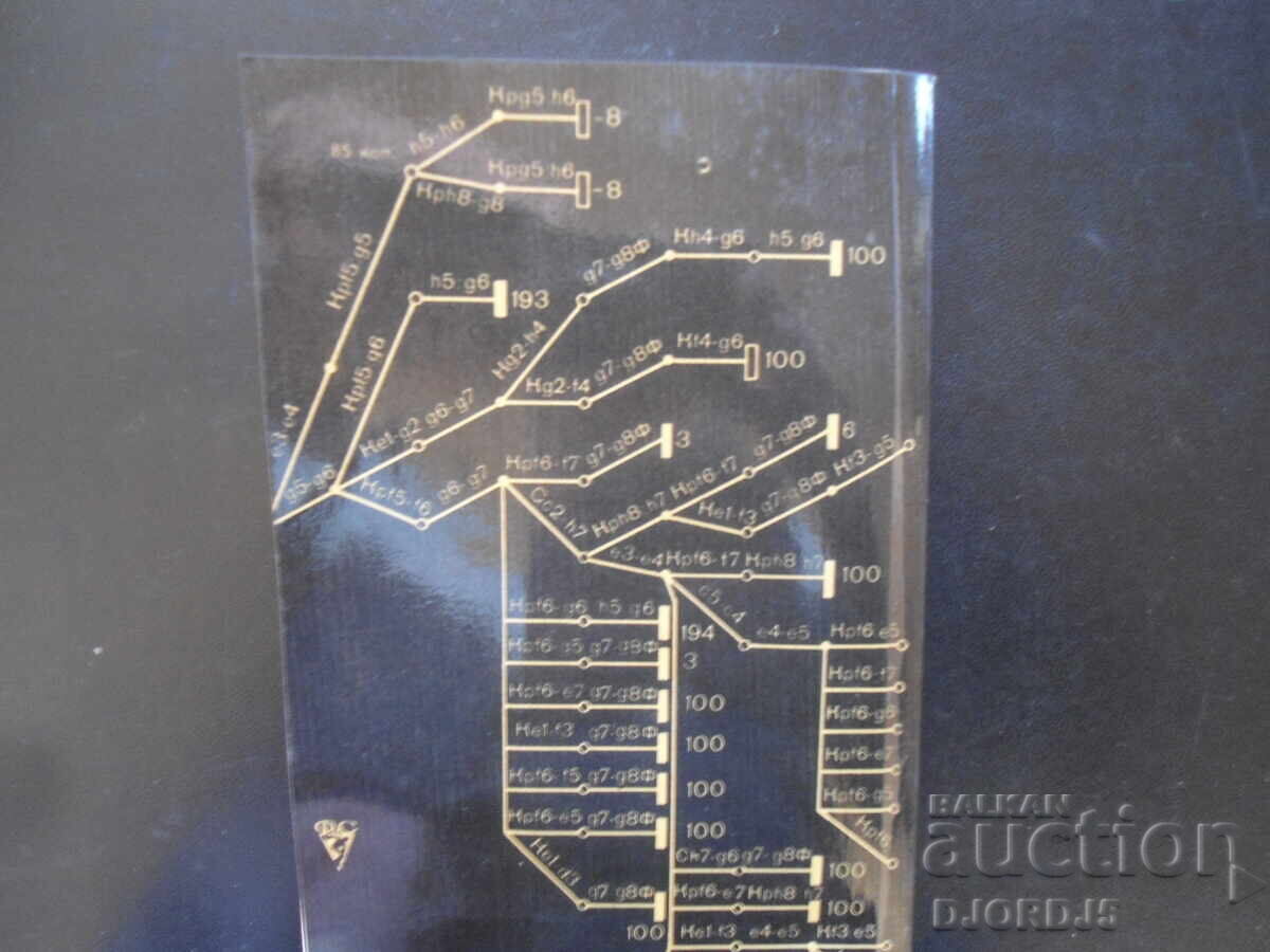 From chess player to machine, M.M. Botvinnik - 7 From chess player to machine, M.M. Botvinnik - 7