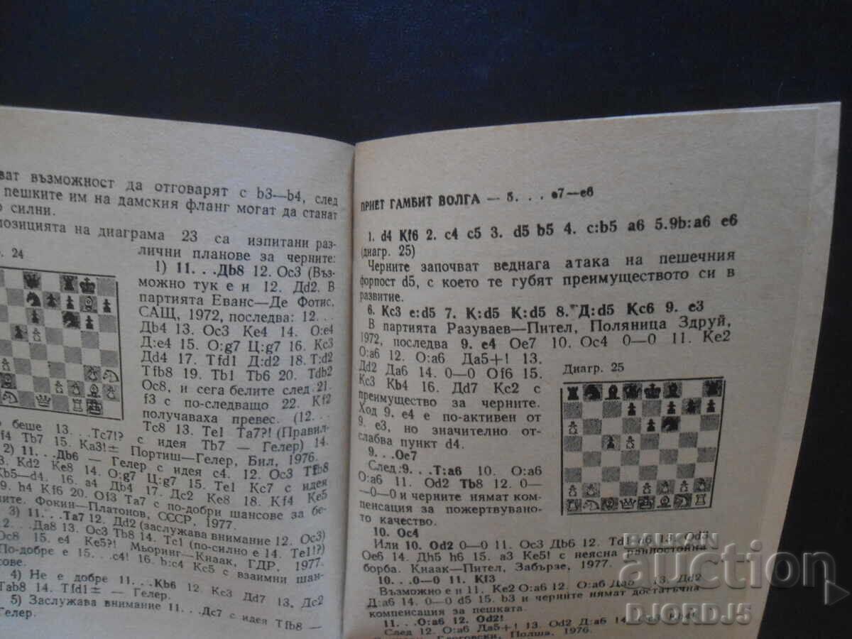 Auction GAMBIT VOLGA, Oleg Neikirch Auction GAMBIT VOLGA, Oleg Neikirch