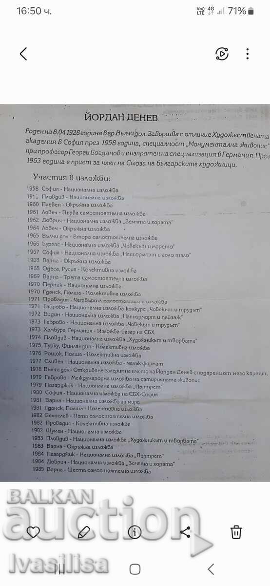 Δημοπρασία Παλιά ζωγραφιά Γιορντάν Ντενέβ Γυμνό σώμα Δημοπρασία Παλιά ζωγραφιά Γιορντάν Ντενέβ Γυμνό σώμα