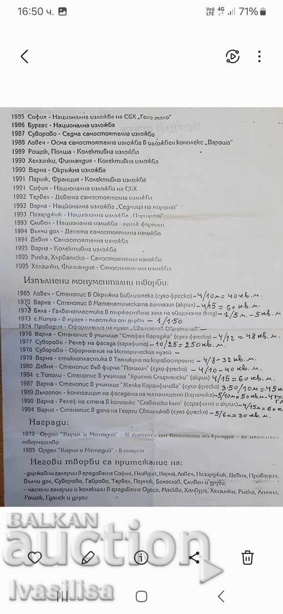 Παράδοση Παλιά ζωγραφιά Γιορντάν Ντενέβ Γυμνό σώμα Παράδοση Παλιά ζωγραφιά Γιορντάν Ντενέβ Γυμνό σώμα