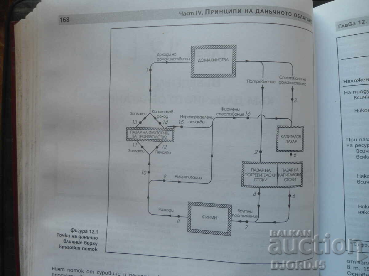 Παράδοση ΔΗΜΟΣΙΑ ΟΙΚΟΝΟΜΙΚΑ - θεωρία και πράξη Παράδοση ΔΗΜΟΣΙΑ ΟΙΚΟΝΟΜΙΚΑ - θεωρία και πράξη