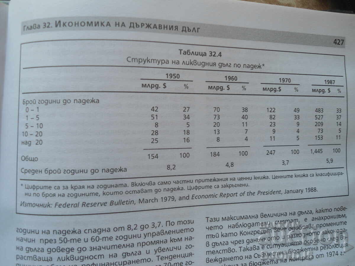ΔΗΜΟΣΙΑ ΟΙΚΟΝΟΜΙΚΑ - θεωρία και πράξη - 5 ΔΗΜΟΣΙΑ ΟΙΚΟΝΟΜΙΚΑ - θεωρία και πράξη - 5