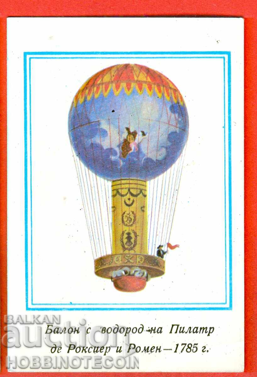 CALENDARUL BALONELOR DE HIDROGEN AL PILATER DE ROXIER ROMMEL 1984