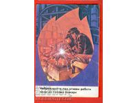 CALENDAR NEGLIGENCE IN FIRE WORK CAUSES FIRES 1984