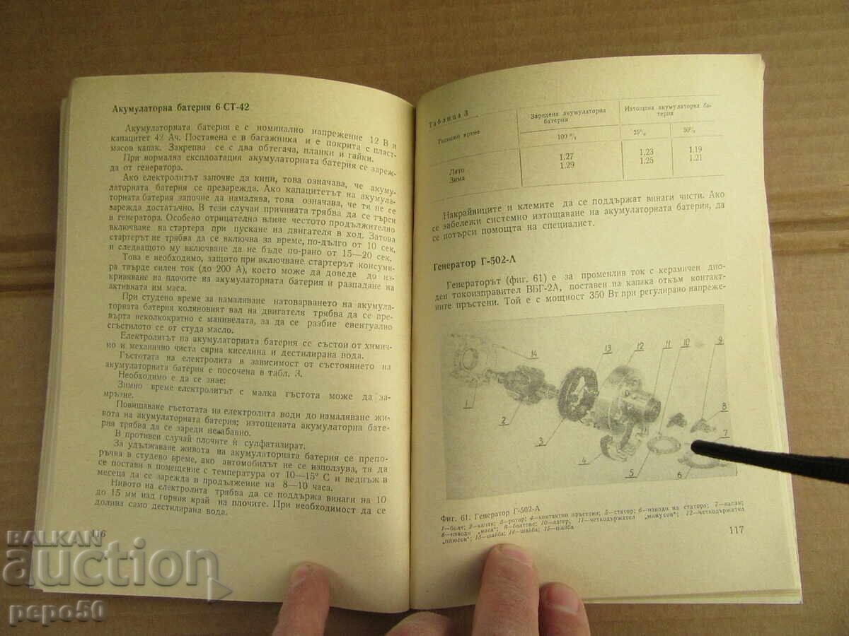 CARS "ZAPOROZHETS" - 966, 968 and 968A - 1975. - 5