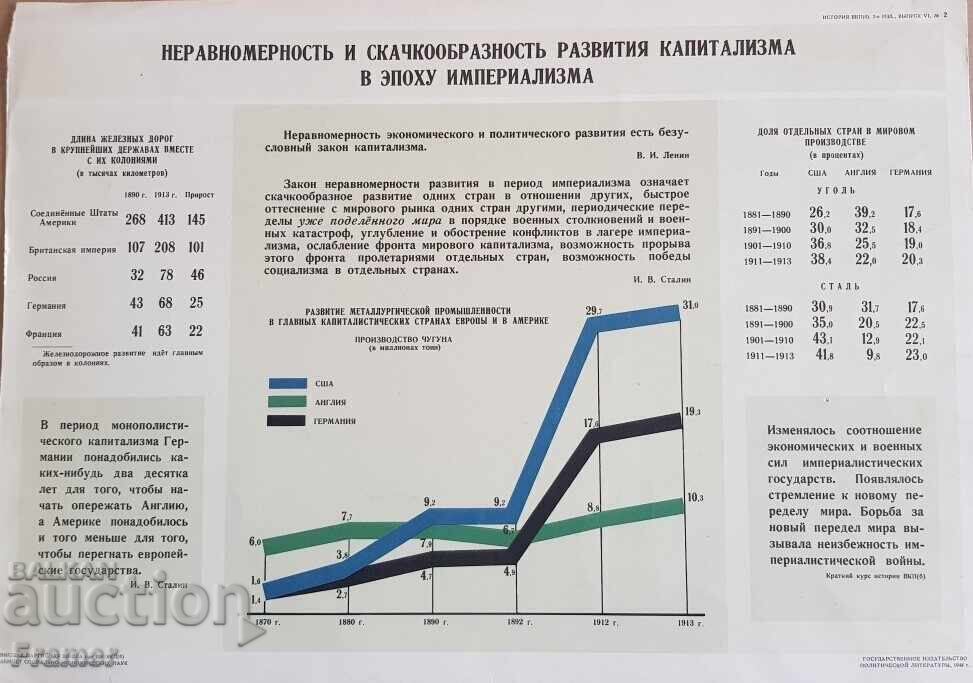 Stoyan Venev (1904-1989) Nude model from the 1970s - 5