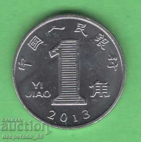 (¯`'•.¸ 1 Jiao 2013 China ¸.•'´¯) (¯`'•.¸ 1 Jiao 2013 China ¸.•'´¯)