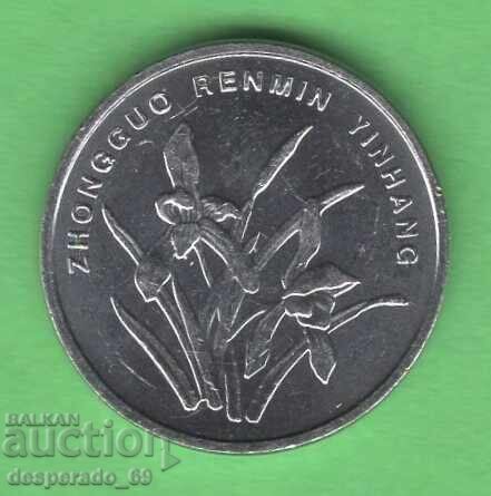 (¯`'•.¸ 1 jao 2015 CHINA aUNC ¸.•'´¯) with price 0.70 BGN | € 0.36 (¯`'•.¸ 1 jao 2015 CHINA aUNC ¸.•'´¯) with price 0.70 BGN | € 0.36