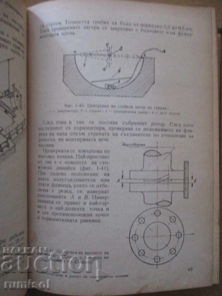 Delivery of Operation and repair of electrical machines - Traiko Atanasov Delivery of Operation and repair of electrical machines - Traiko Atanasov