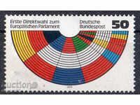 1979. Germany. First elections to the European Parliament.