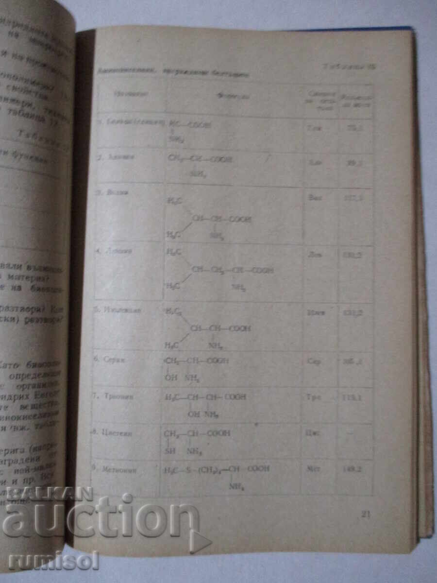 Auction Biology Olympiad Problems - P. Fedin, G. Kimenov Auction Biology Olympiad Problems - P. Fedin, G. Kimenov