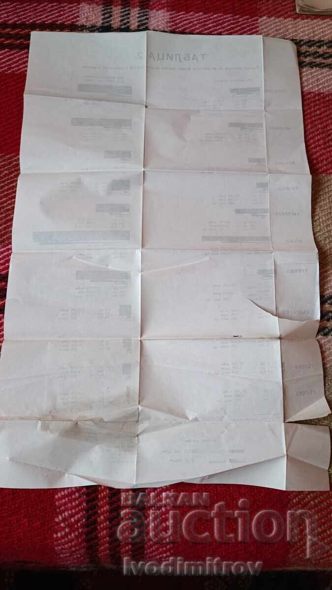 Η αναλογικότητα των διαφορετικών τύπων στρατευμάτων των κρατών - 5 Η αναλογικότητα των διαφορετικών τύπων στρατευμάτων των κρατών - 5