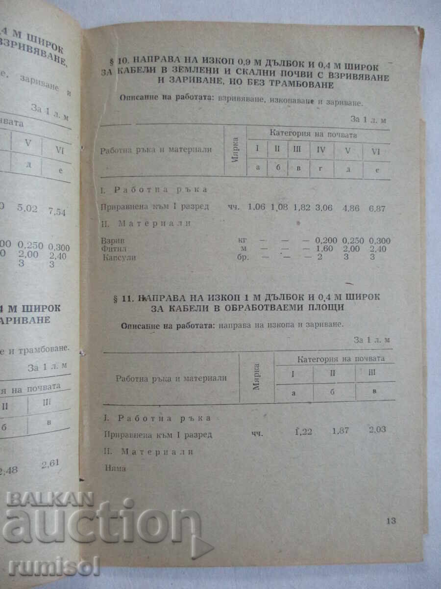 Delivery of Calculation norms - General construction works on cable lines Delivery of Calculation norms - General construction works on cable lines
