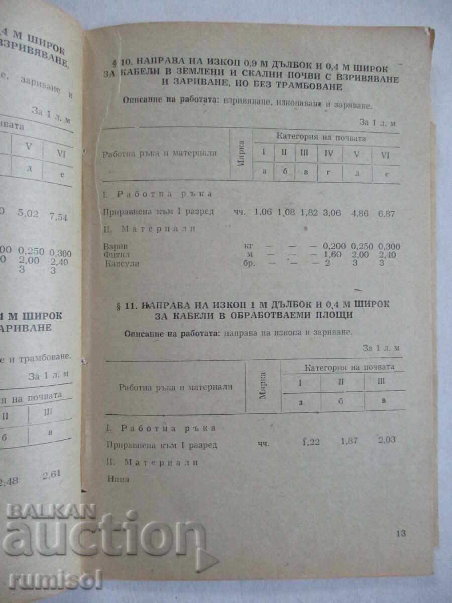 Παράδοση Εκτιμώμενα πρότυπα - Γενικές κατασκευαστικές εργασίες σε καλωδιακές γραμμές Παράδοση Εκτιμώμενα πρότυπα - Γενικές κατασκευαστικές εργασίες σε καλωδιακές γραμμές