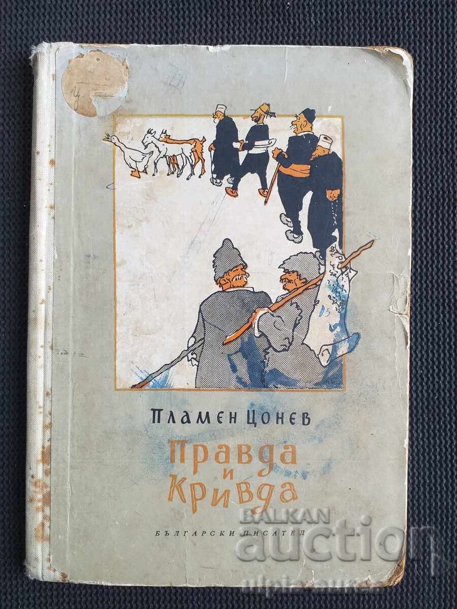 Carte socială pentru copii Carte socială pentru copii