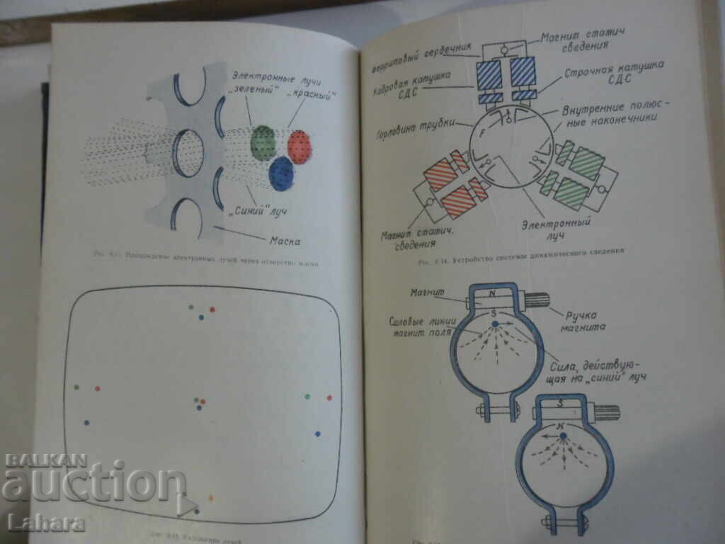 Television - A. He started in Russian - 5 Television - A. He started in Russian - 5