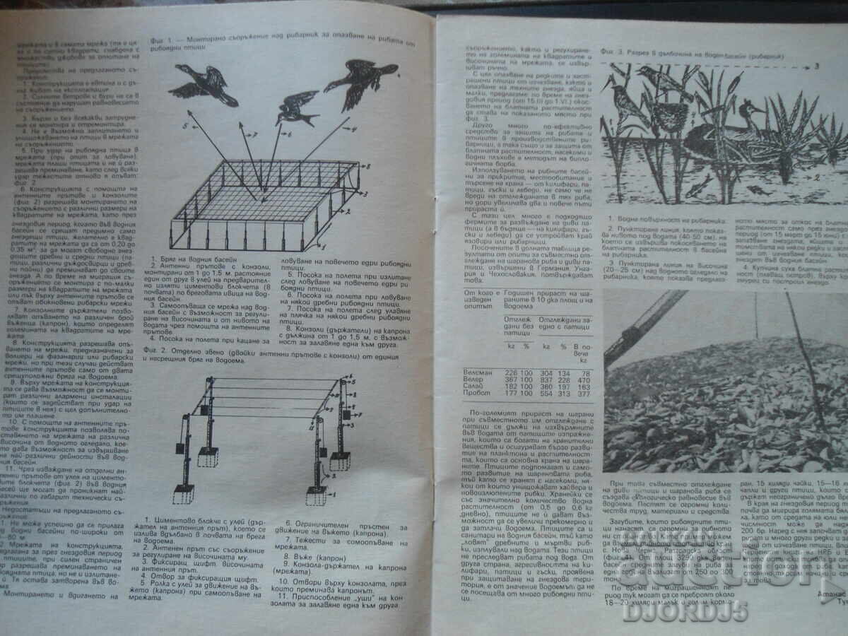 Delivery of "HUNTING and FISHING" magazine, issue 9, 1989