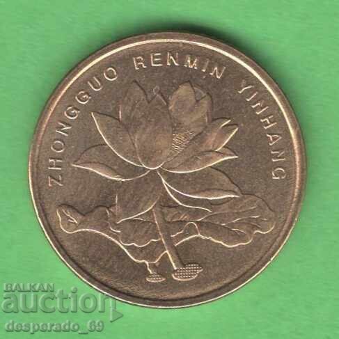 (¯`'•.¸ 5 jao 2017 CHINA UNC- ¸.•'´¯) με τιμή 0.80 BGN | € 0.41 (¯`'•.¸ 5 jao 2017 CHINA UNC- ¸.•'´¯) με τιμή 0.80 BGN | € 0.41