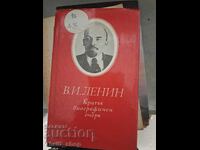 V.I.Lenin short biographical sketch