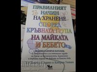 Правилният начин на хранене според кръвната група на майка и