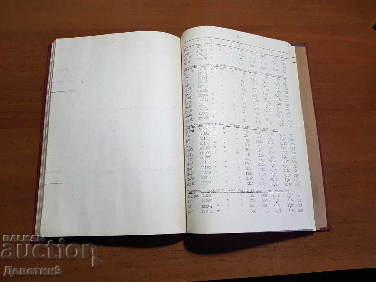 Стар машинопис „Трудови норми“ АПК Янтра - 5 Стар машинопис „Трудови норми“ АПК Янтра - 5