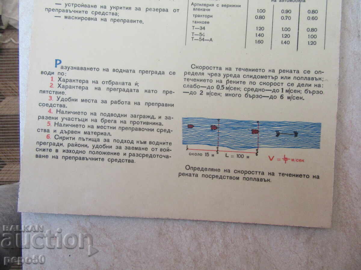 Delivery of GETINAX BOARD FROM THE TIME OF THE BNA - 28.5 x 48cm. Delivery of GETINAX BOARD FROM THE TIME OF THE BNA - 28.5 x 48cm.