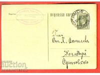 TRAVEL CARD RUSE - KOZLODUY - 1934