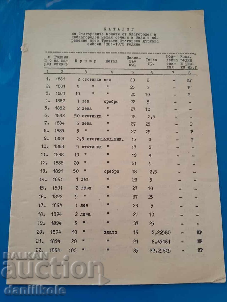 *$*Y*$* CATALOGUL DE BANCONOTE DE MONEDE BULGARE 1881-1973 *$*Y*$* *$*Y*$* CATALOGUL DE BANCONOTE DE MONEDE BULGARE 1881-1973 *$*Y*$*