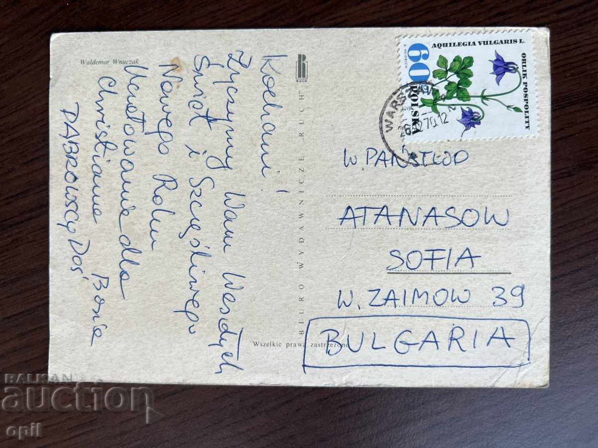 Old Card with price 0.20 BGN | € 0.10 Old Card with price 0.20 BGN | € 0.10