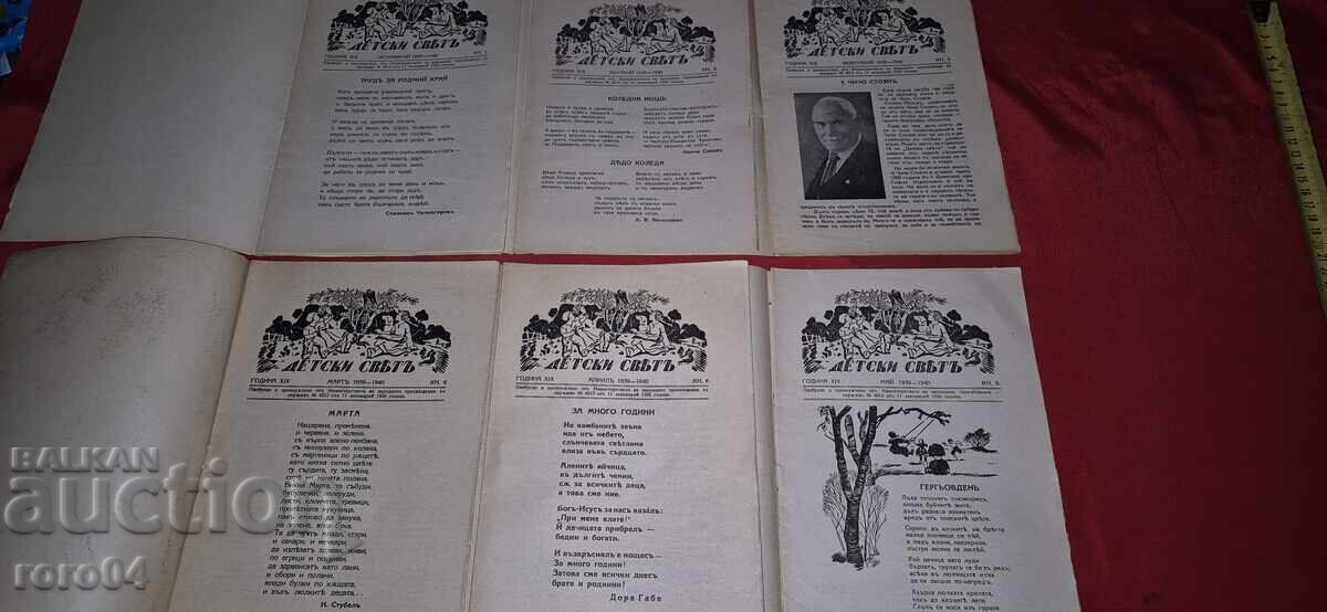 Delivery of KID'S WORLD