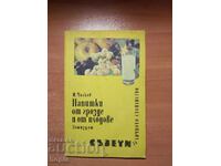 НАПИТКИ ОТ ГРОЗДЕ И ОТ ПЛОДОВЕ
