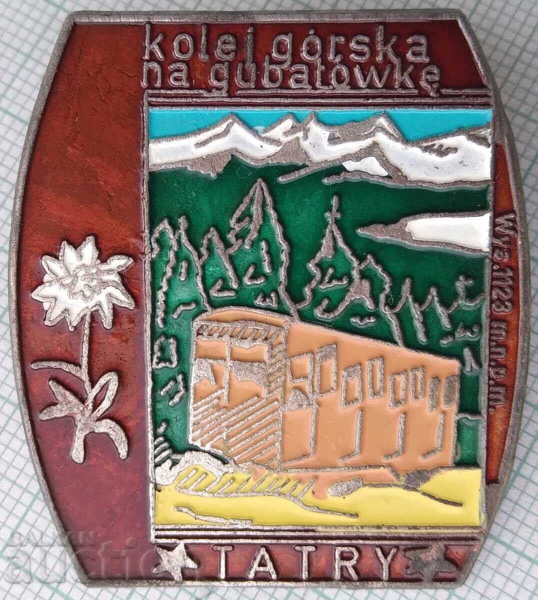 17977 Mountain Railway to Gubałówka Poland tourism - screw 17977 Mountain Railway to Gubałówka Poland tourism - screw