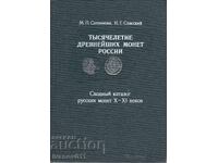 ХИЛЯДОЛЕТИЕ НА ДРЕВНИТЕ МОНЕТИ НА РУСИЯ