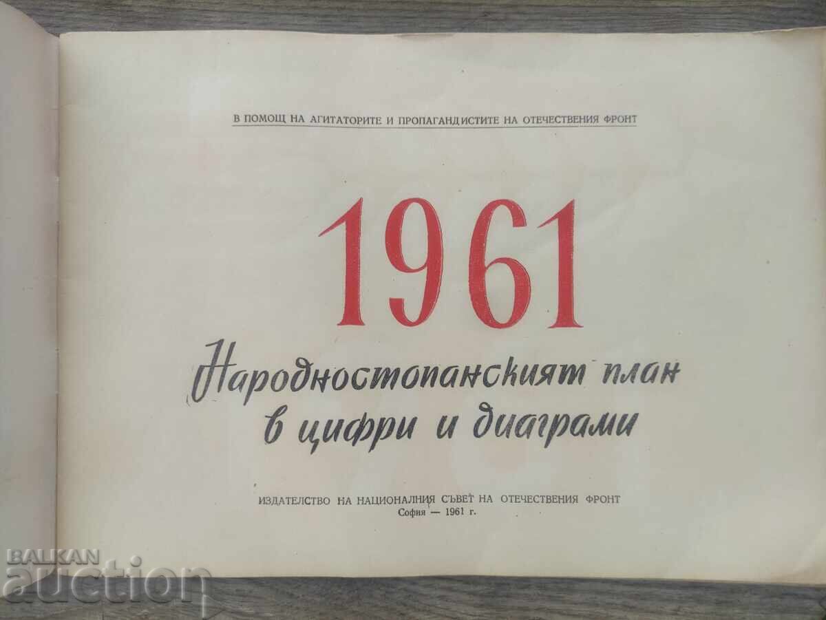 The National Economic Plan in Figures and Diagrams 1961 with price 100.00 BGN | € 51.13 The National Economic Plan in Figures and Diagrams 1961 with price 100.00 BGN | € 51.13