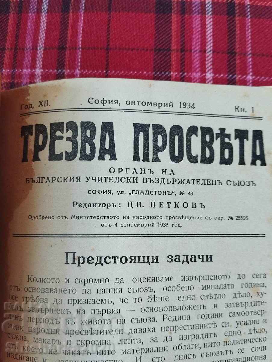 Iluminism sobru Iluminism sobru